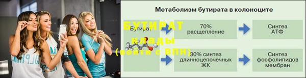 скорость mdpv Михайлов
